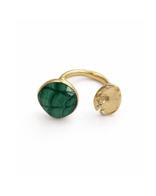 Rare Matters Jewelry Metallic Malachite Statement Ring