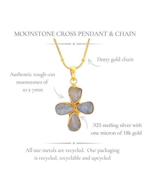 GEM BAZAAR Metallic Moonstone Cross Pendant