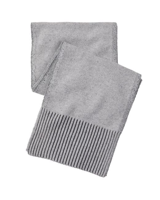 Salts Cashmere Gray Scarf With Rib Trim
