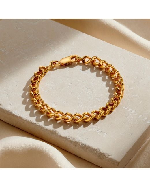 Posh Totty Designs Metallic Plated Large Curb Chain Bracelet