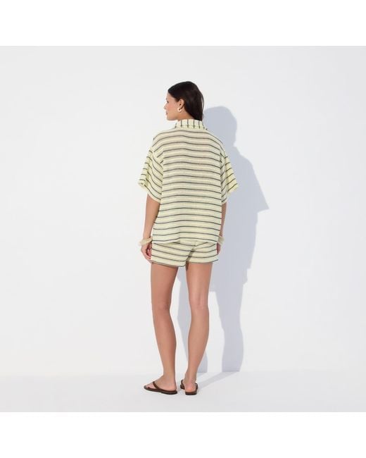Thisisu Collection Yellow Solea Striped Knit Beachwear Shirt