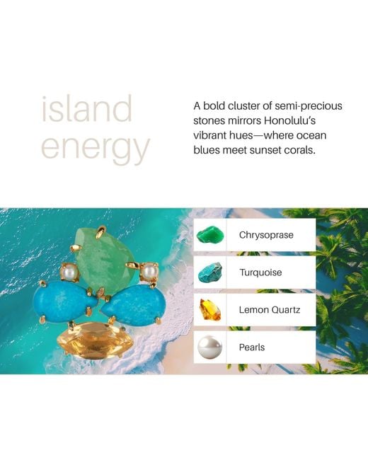 Bounkit Blue Honolulu Studs Clip On
