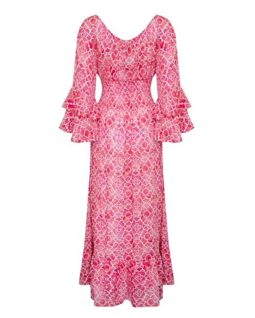 Sophia Alexia Pink Mosaic Sorrento Maxi Dress