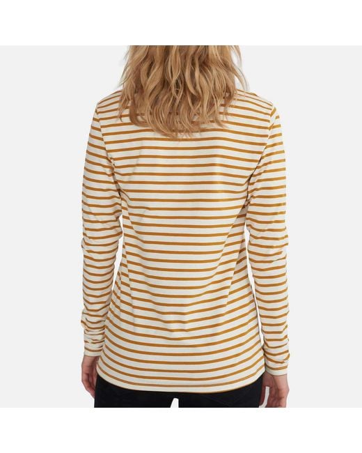 GROBUND Yellow Mulle Blouse