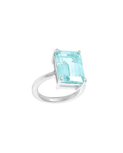 Augustine Jewels Blue Sky Topaz Ring