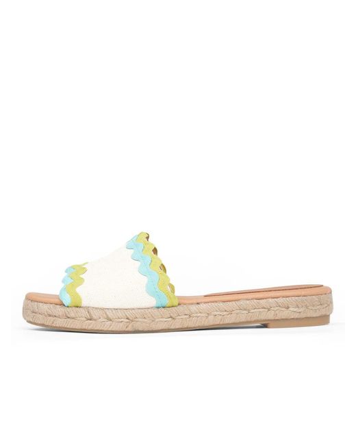 Patricia Green Multicolor Neutrals Ava Ric Rac Slide Tan/lime/aqua