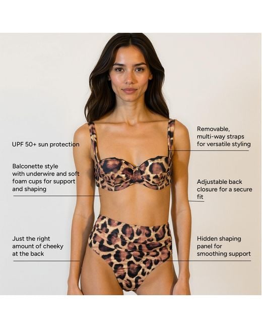 Deessa Ibiza Black Neutrals Leopard Print Tummy Control High-Waisted Shapewear Bikini Bottom Made