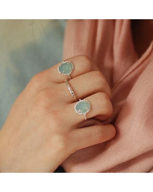 GEM BAZAAR Blue Aqua Shimmer Ring