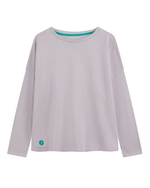 Lounge Blue Boxy Sweatshirt Light