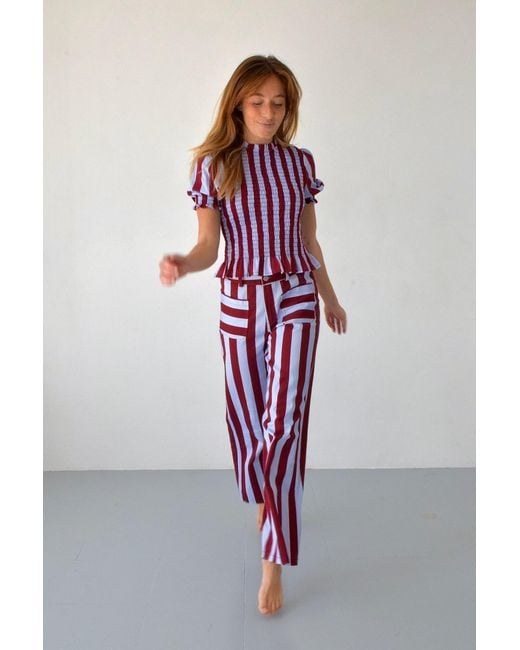 Mind Traveler Red Chia Burgundy And Light Short Sleeved Striped Blouse