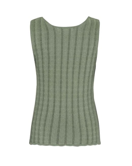 GROBUND Green Aase Tee
