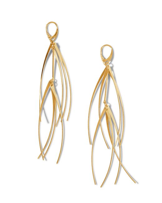 Jaredjamin Metallic Short Tinsel Earrings