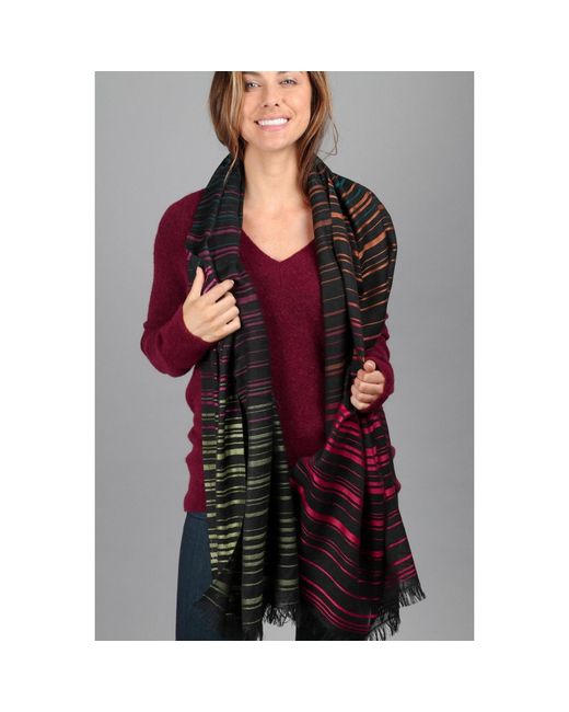 Saachi Blue Multicolored Striped Scarf