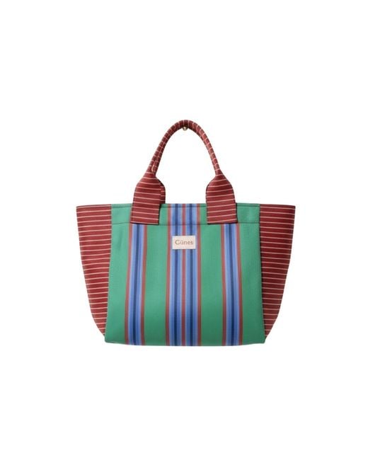 Gunes Swim Blue Bundle Tote