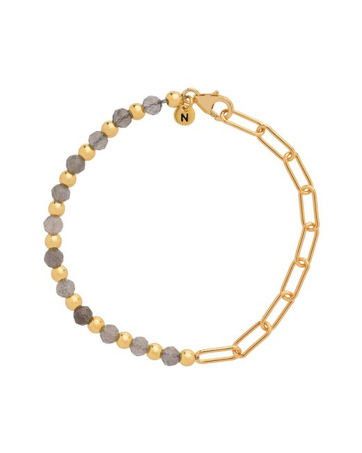 Nellou Jewellery Metallic Labradorite Gem Shine Bracelet Plated Sterling