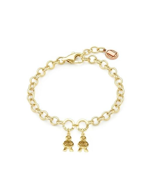 Unaloe Metallic Adjustable Plated Bracelet With Two Child Charms