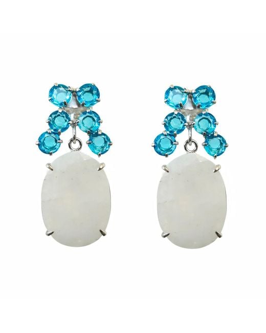 Bounkit Blue Seattle Earrings Clip On