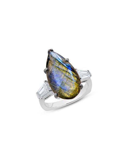 SALLY SKOUFIS Blue Visionary Ring With Labradorite