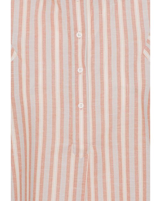 GROBUND Pink Flora Shirt