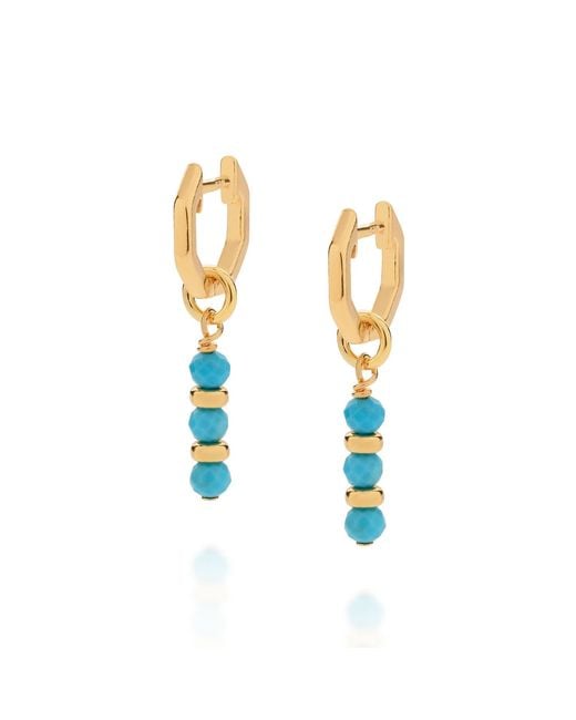 Nellou Jewellery Metallic Linear Huggie December Birthstone Earrings Plated Sterling