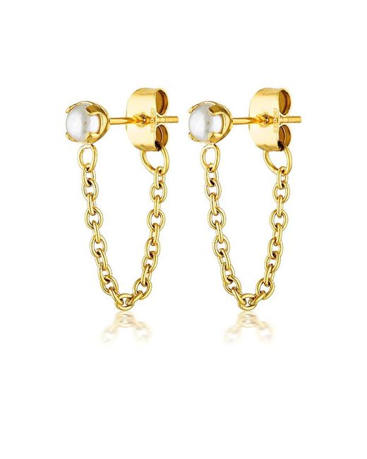 CENDRE Metallic Iris Pearl Studs