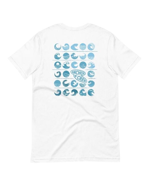 Anchor and Crew Blue Surf N Waves Passenger Organic Cotton T-Shirt for men