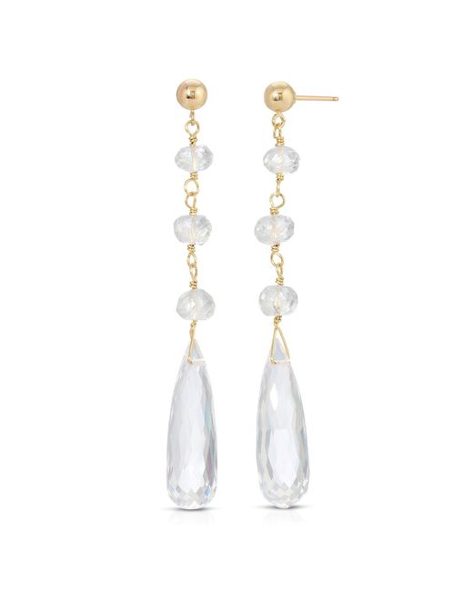 Heather Hawkins Jewelry White Stunner Post Back Earrings