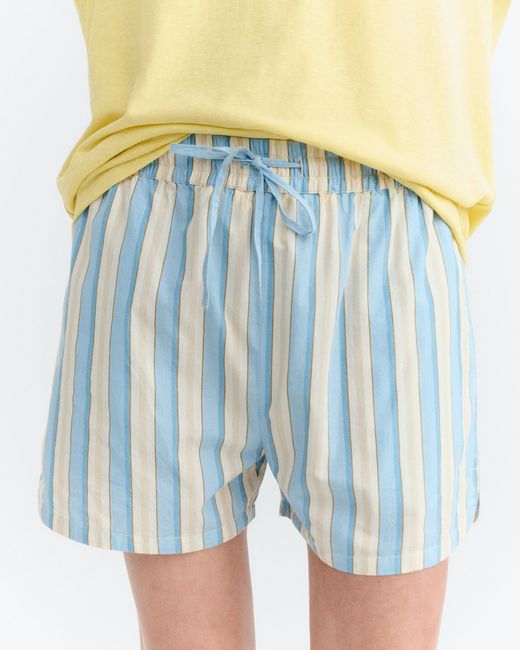 Thinking Mu Blue Striped Shorts Ger