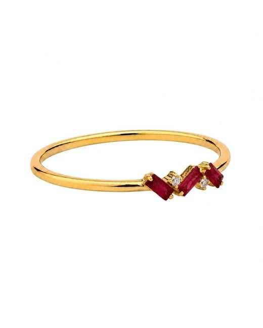 Belinda Jewelz Pink Ruby Triple Baguette Birthstone Ring