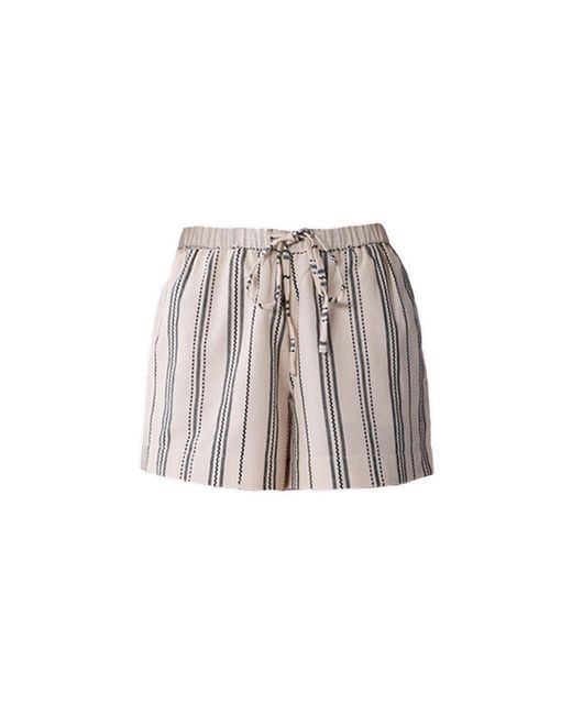 REISTOR White Regular Drawstring Shorts