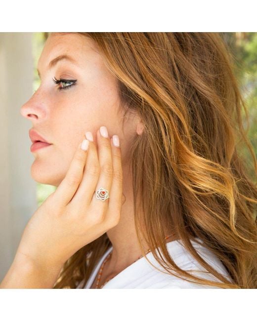 Charlotte's Web Jewellery White Sacral Chakra Ring