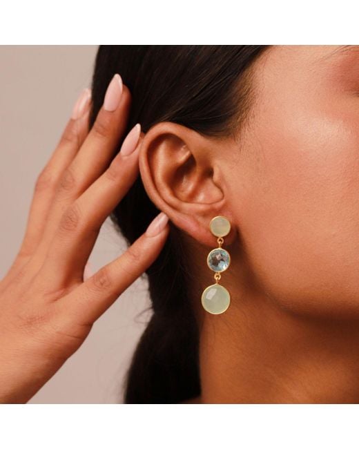 GEM BAZAAR Blue Aqua Babylon Earrings