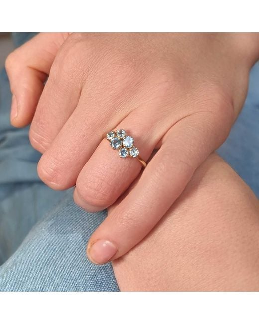 Lee Renee Blue Topaz Cluster Ring
