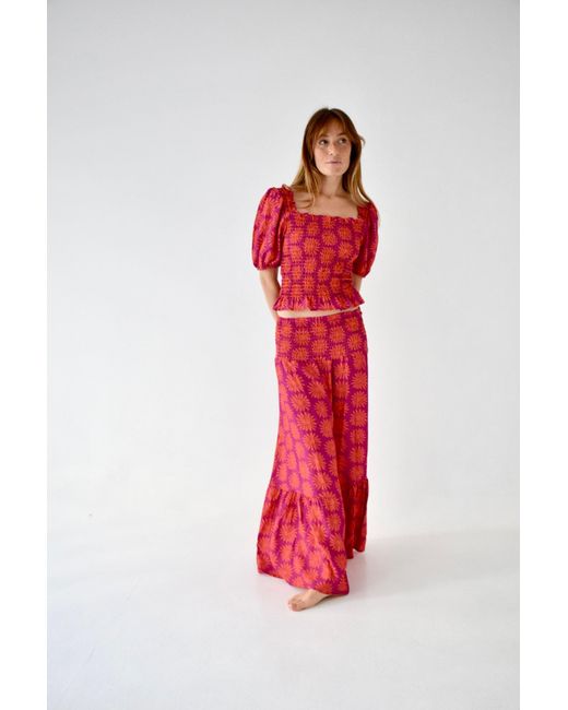 Mind Traveler Red Casiopea And Top