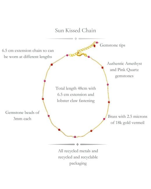 GEM BAZAAR Pink Sun Kissed Chain