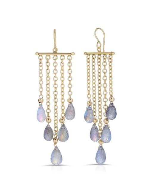 Heather Hawkins Jewelry Metallic Three Tier Chandelier Gemstone Earrings