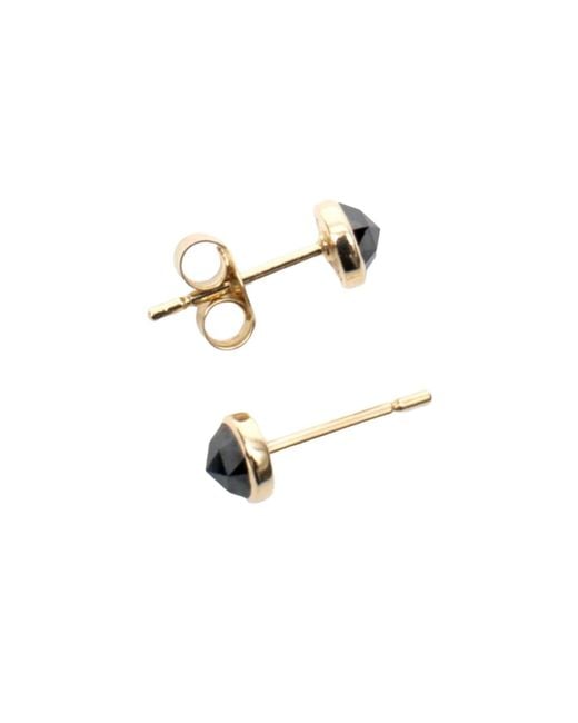 Rahul's Jewels Black Sanctum Orb Earring Single