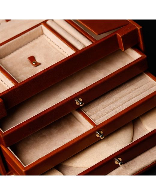 Time Resistance Brown Cognac Leather Jewelry Box For