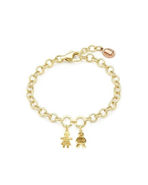 Unaloe Metallic Plated Bracelet With Two Baby Charms