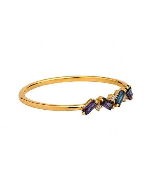 Belinda Jewelz Metallic Alexandrite Full Baguette Birthstone Ring