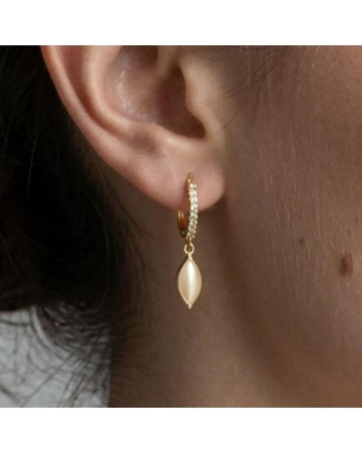 Uchi and Soto Metallic Neutrals Nekomeishi Cream Cats Eye Earrings