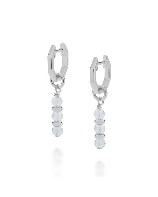 Nellou Jewellery Metallic Linear Huggie Birthstone Earrings March Sterling