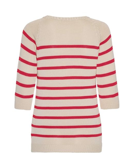 GROBUND Red Inga Knit T-Shirt