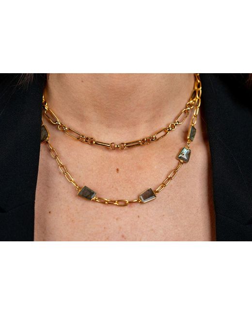 Loni Paul Jewelry Metallic Asymmetrical Labradorite Necklace