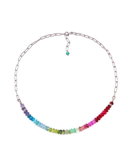 Mineralgems•Studio Blue Choker With Chain