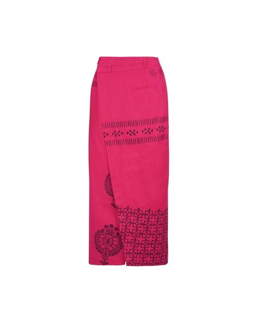 Nesavaali Pink Wrap Over Printed Maxi Skirt