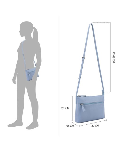 Lloyd Baker Blue Estelle