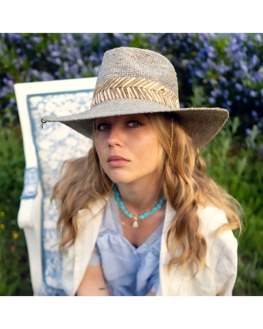 Shaded the Label Brown Willowmere Pebble Straw Fedora Hat