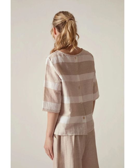 James Lakeland White Neutrals Striped Linen Blend Button-Back Top