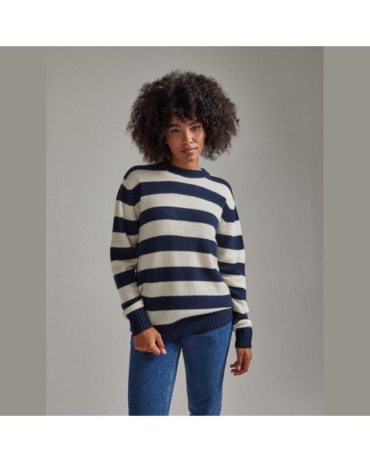 Salts Cashmere Blue Lofty Knit Crew Neck Sweater